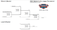 Tournament Brackets